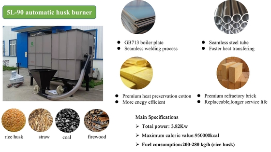 Approvazione ISO9001 fornace della buccia del riso da 180 gradi per la macchina più asciutta del grano del riso