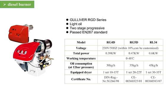 Olio di ISO9001 600W che brucia bruciatore diesel per la trasformazione dei prodotti alimentari